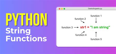 how to print a string: the art of string manipulation in programming