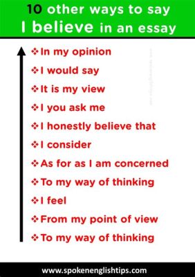 what to say instead of I believe in an essay